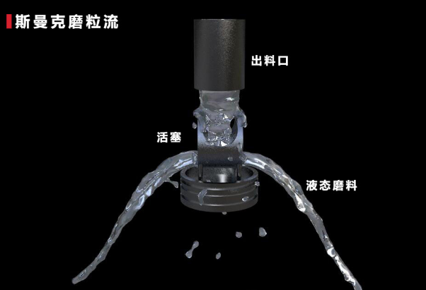 <a href='//m.jacobled.com/www/' target='_blank'><u>去毛刺机</u></a>
